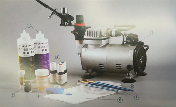 翻糖蛋糕是什么意思_翻糖工具有哪些？